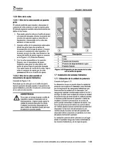 Chancador Nordberg MP Series Cone Crushers Instuction Manual (Spanish)