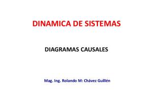 DINAMICA DE SISTEMAS DIAGRAMAS CAUSALES